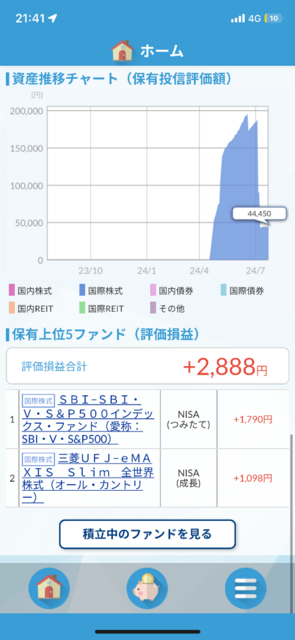 7E1B2C37-B3C7-44E0-97AF-601FE5F718AC.png